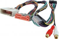 BA.5520-41 Auto Ford wire harness BA.5520-41 Auto Ford wire harness - Auto wire harness(Ford) manufactured in China 