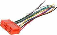 BA.AD20-21-2 Auto audi wire harness BA.AD20-21-2 Auto audi wire harness - Auto wire harness(Audi) manufactured in China 